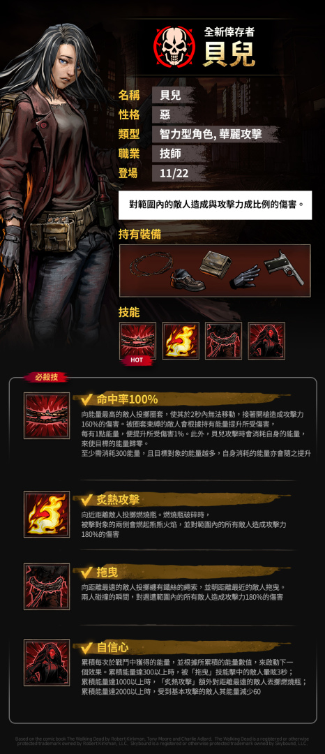 《陰屍路：全員出擊》全球跨伺服器PvP內容開放 全新角色「貝兒」登場