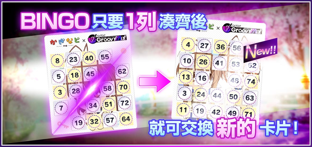 《D4DJ Groovy Mix 電音派對》X《鍵等》連動開催中，限定活動＆轉蛋期間登場