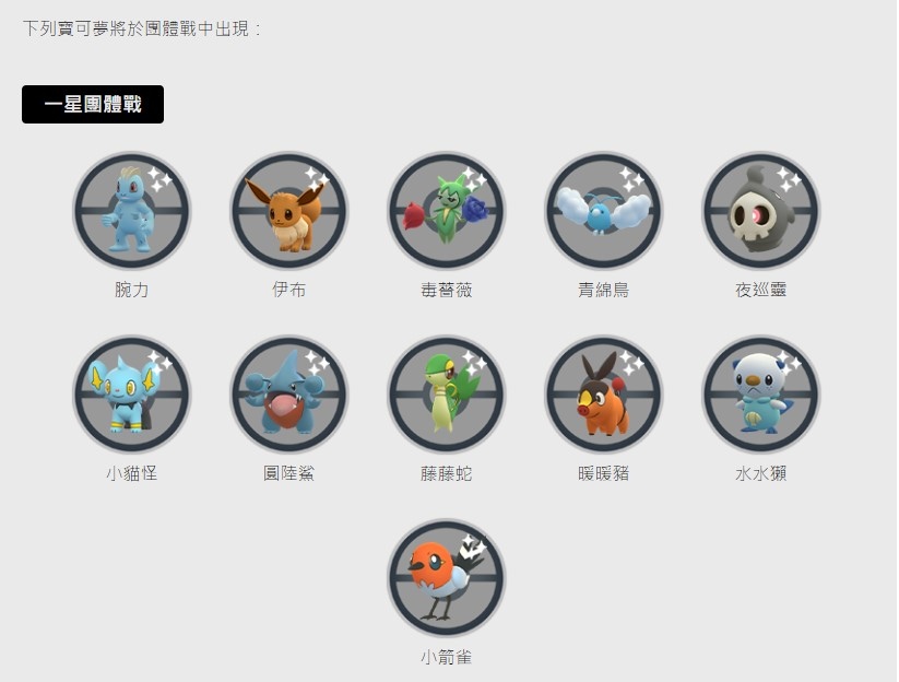 《Pokémon GO》12 月社群日公開登場寶可夢情報，2021／2022 寶可夢限定招式萬勿錯過