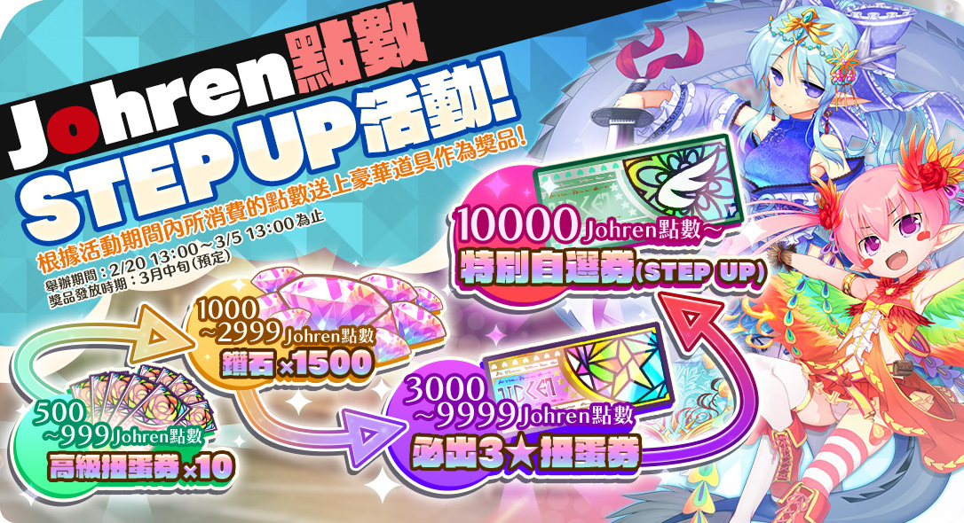 《天使連結 ANGELIC LINK》聯動《Lord of Walkure》即將舉辦！贈送3★角色必中扭蛋券