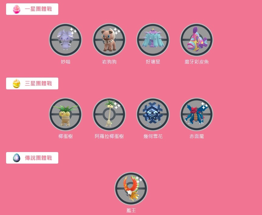 《Pokémon GO》3 月社群「呆呆獸＆伽勒爾呆呆獸」雙呆齊出！色彩節「超級恰雷姆／磨牙彩皮魚」首次登場