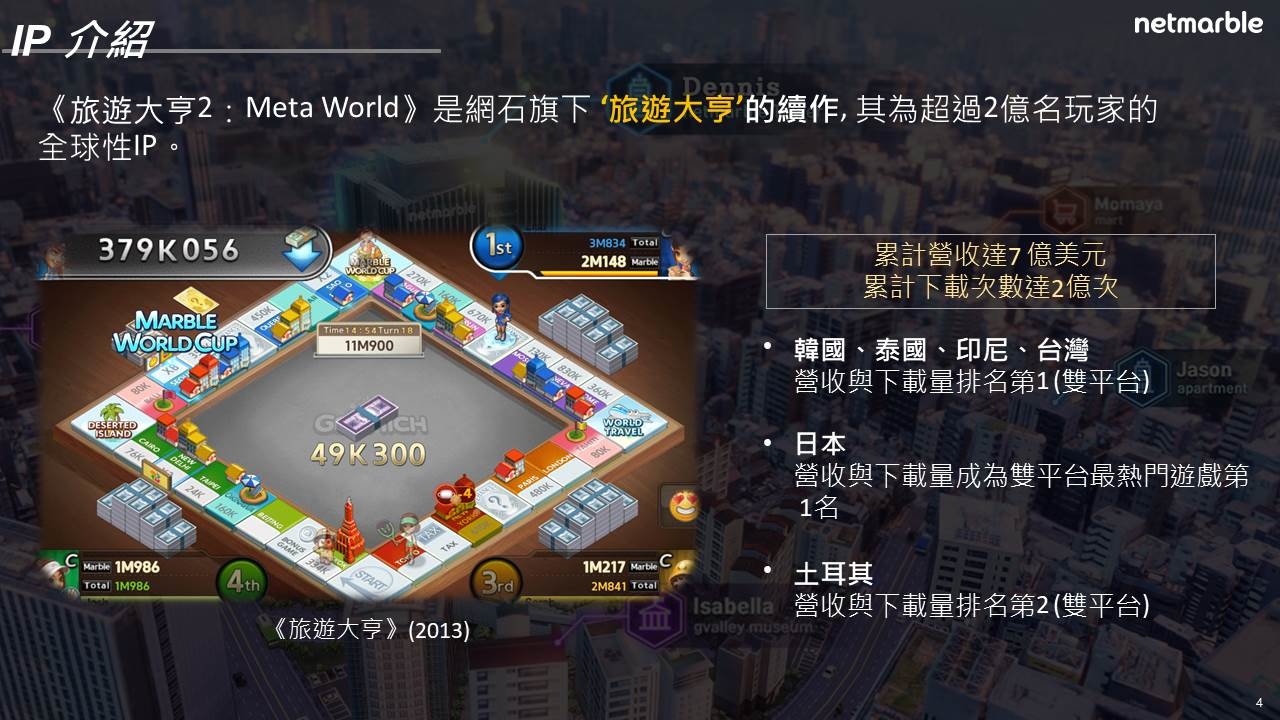 元宇宙桌遊《旅遊大亨2：Meta World》事前預約展開！不玩元宇宙單玩對戰也很嗨