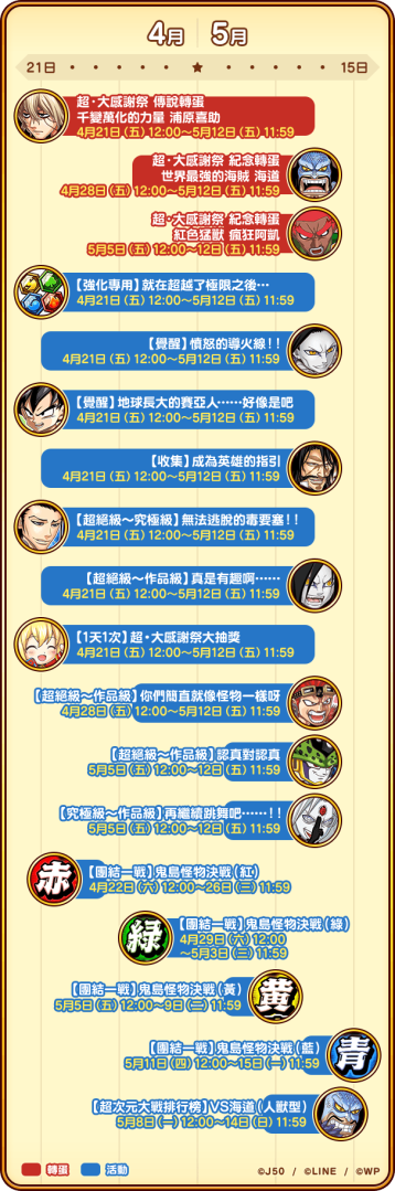 《JUMPUTI HEROES 英雄氣泡》迎來系統大更新，超・大感謝祭隆重開幕！