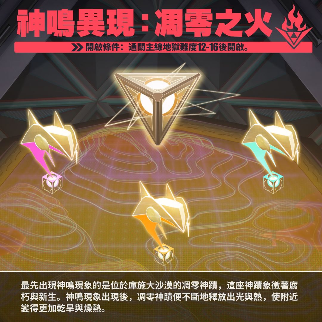 《眾神派對》希臘神話「普羅米修斯」霸氣降臨！全新故事篇章「不滅的火種」限定登場