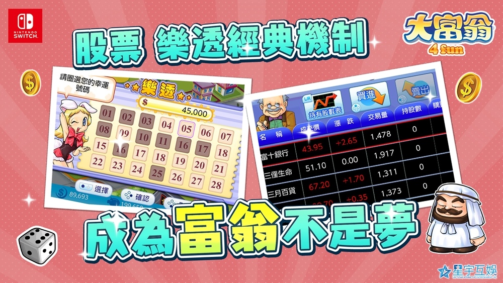 《大富翁4 Fun》搶攻Switch市場7月6日正式登陸發售！