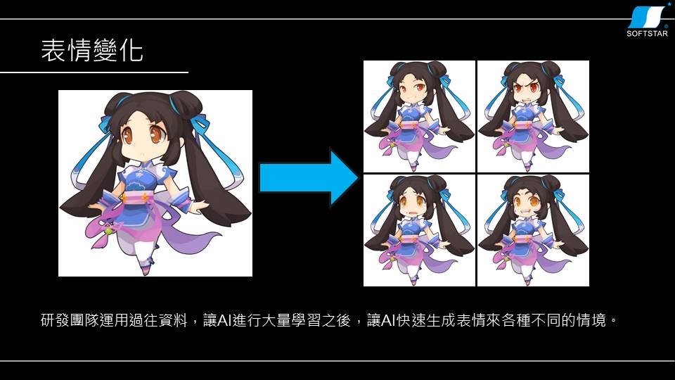 大宇資訊發表《咒》採 AI 開發大幅縮短時程，融合印度文化手遊《Raider Six》上線人數破百萬