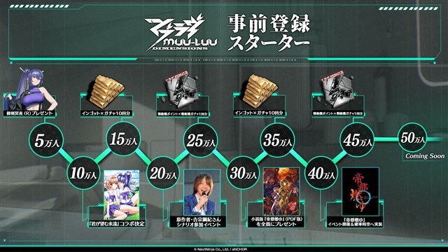 《Muv-Luv》系列最新動作 RPG《Muv-Luv：Dimensions》日本雙平台開放事前下載