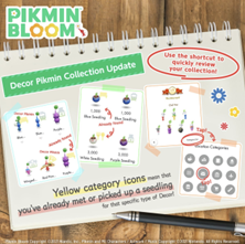 《Pikmin Bloom》兩週年數據公開！玩家們累積散步距離可往來火星至少五次