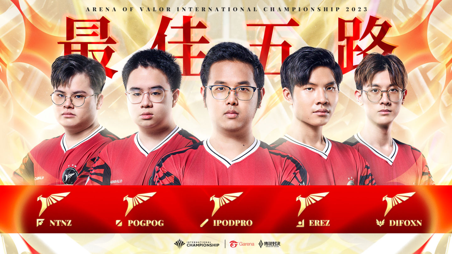 泰國勁旅 Talon 勇奪 AIC 2023 冠軍！Garena 公開《傳說對決》2024 未來展望