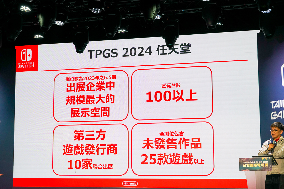 2024台北電玩展公開展場平面圖，首度雙層展出四天共300款遊戲全平台登場