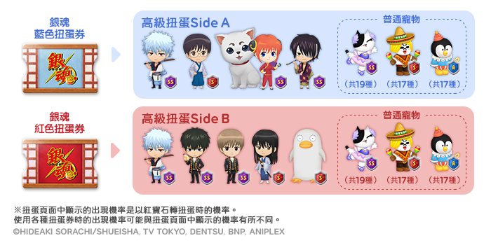 《LINE Bubble 2》×動畫《銀魂》聯名合作！「坂田銀時、志村新八、神樂 & 定春」遊戲中登場