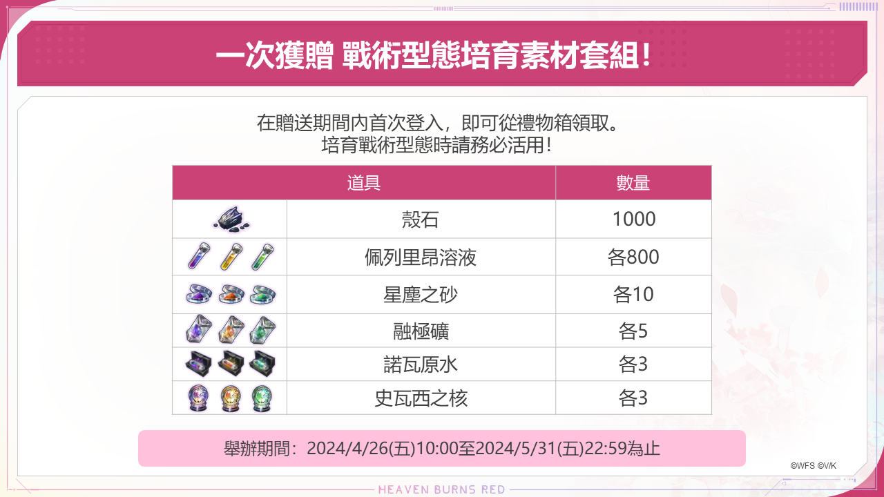 《緋染天空 Heaven Burns Red》新故事活動特別篇「28公尺的永恆」！黃金週活動登場