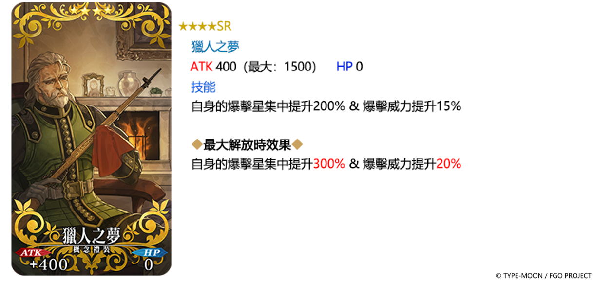 《Fate/Grand Order》繁中版七週年慶典主視覺公開！第二部開發總監獻上週年祝福