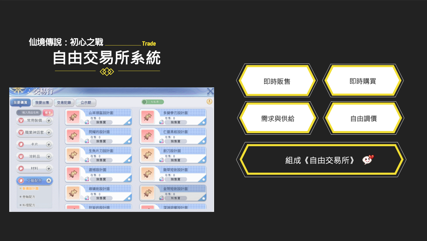 《RO仙境傳說：初心之戰》6/6上線營運，公開首波主打廣告號召玩家重回戰場