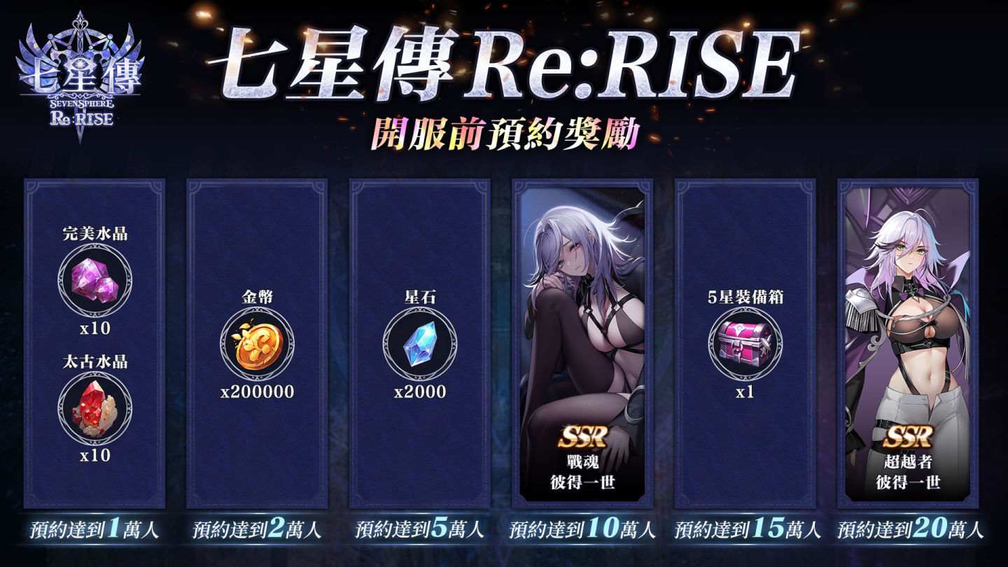 歷史神話性轉養成手遊《七星傳 Re:RISE》6/26 正式上線