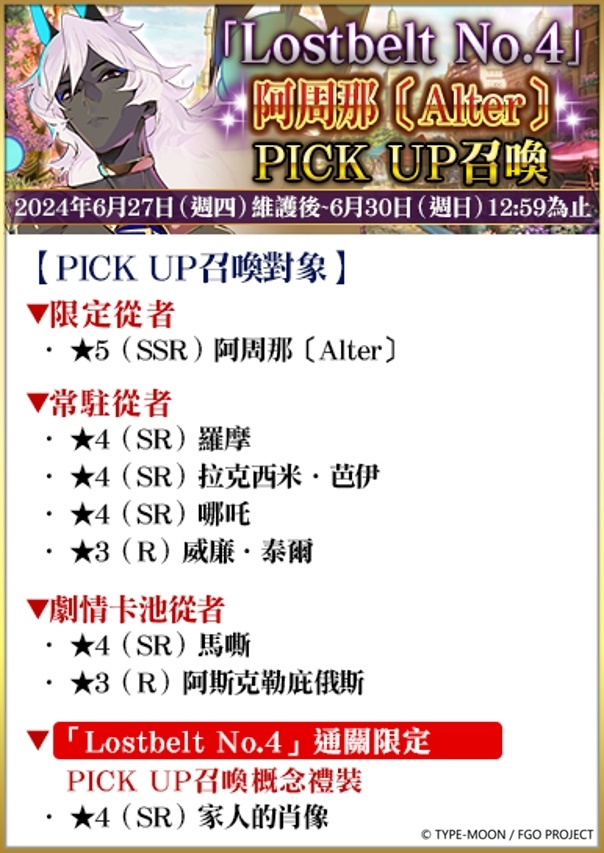 《FGO》繁中版「Road to 7 [Lostbelt No.4]」活動正式展開