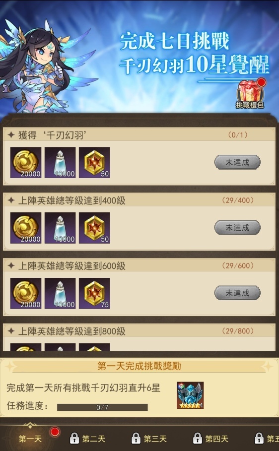 神魔幻想 RPG《神魔我最大》雙平台上市！釋出開服福利及上線活動