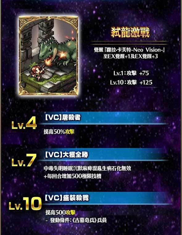 《FFBE》x《古墓奇兵》聯合活動開跑！蘿拉‧卡芙特參戰！