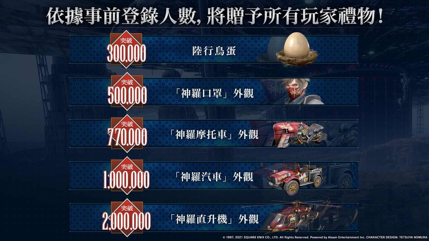 大逃殺動作手遊《FF VII THE FIRST SOLDIER》 事前登錄開跑！官方大使開放報名