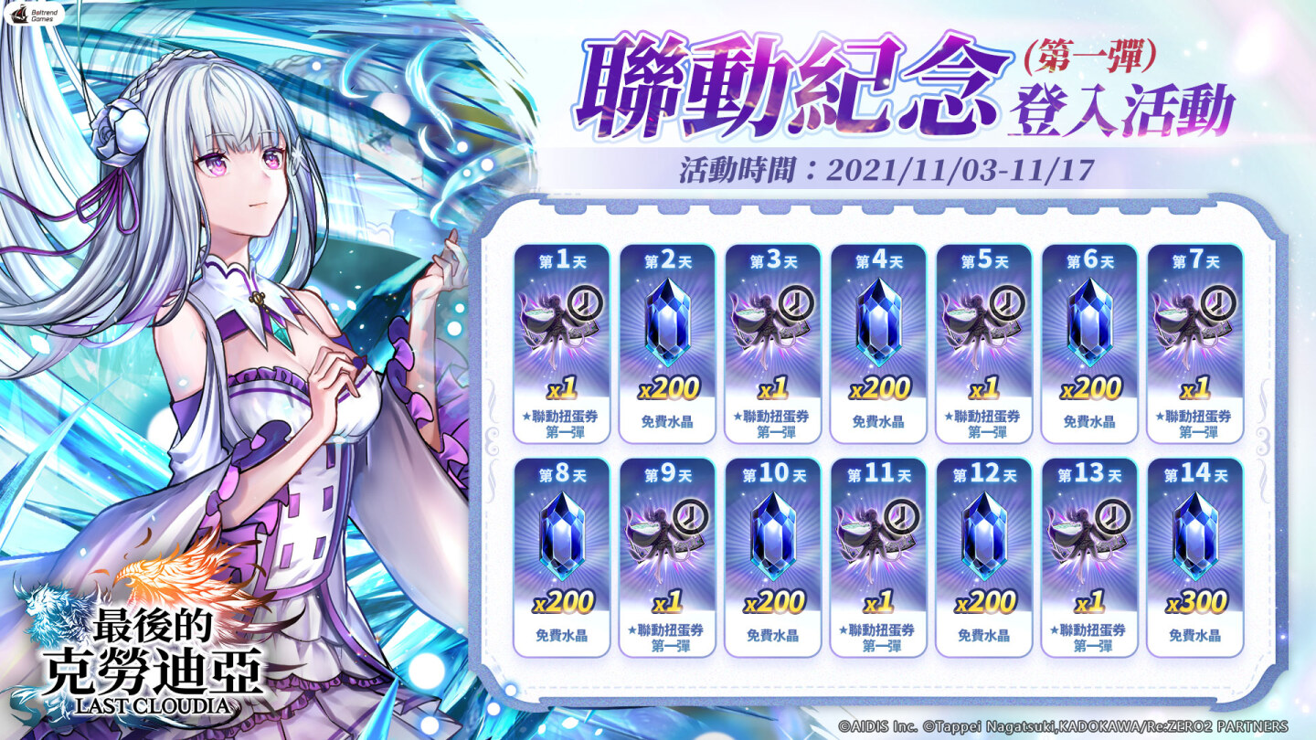《最後的克勞迪亞》x《Re:從零開始的異世界生活》聯動開跑！釋出第一彈專屬角色與活動福利