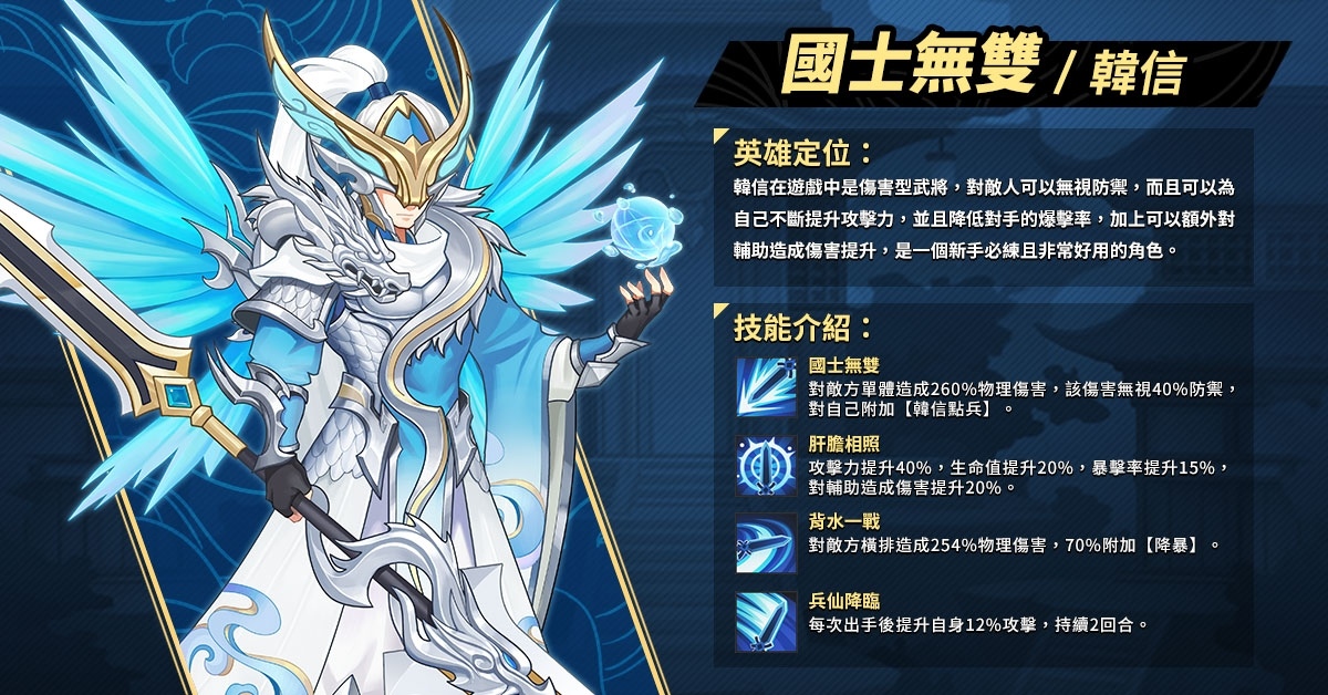 《蒼穹幻夢》六大屬性攻略大解析