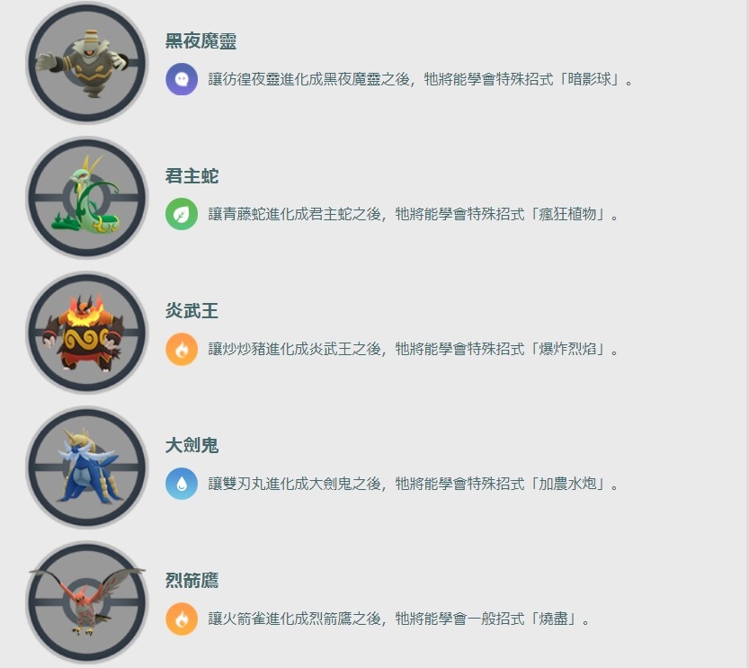 《Pokémon GO》12 月社群活動公開！寶可夢盒子＆道具包包容量再度升級