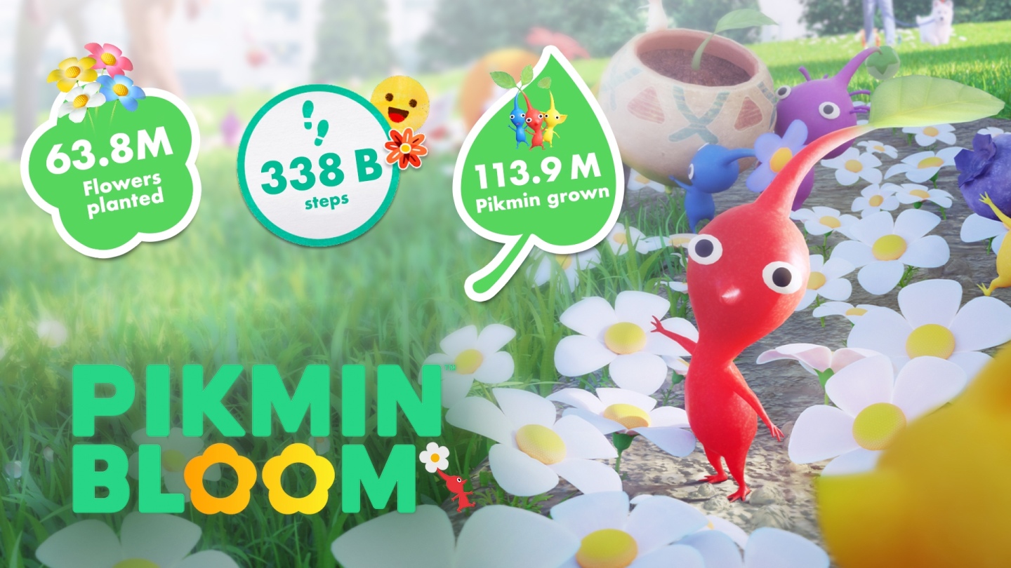 Niantic《Pokémon GO》、《Pikmin Bloom》2021 年玩家數據發表，台灣步數全球第二