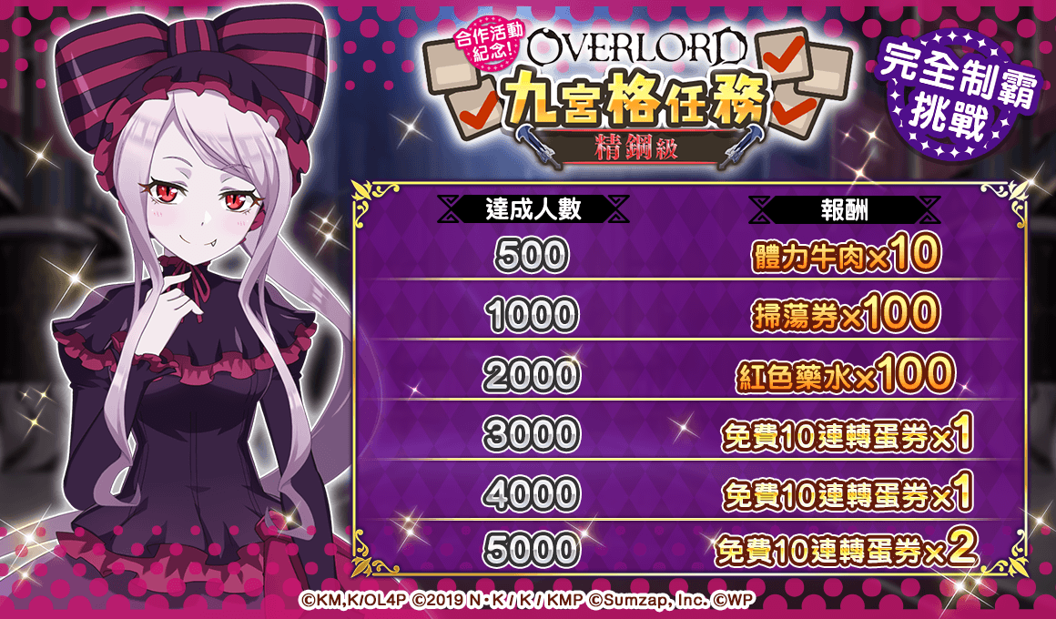 《美好世界FD》×《OVERLORD》合作活動Part2熱烈舉辦中！最多免費100抽的轉蛋機會