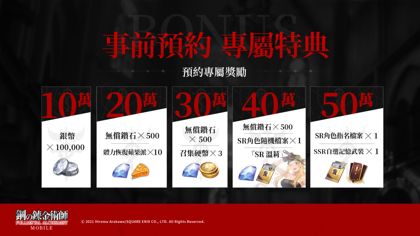 《鋼之鍊金術師 M》事前預約正式啟動 邀請好友再抽 iPhone 14 和 PS5！