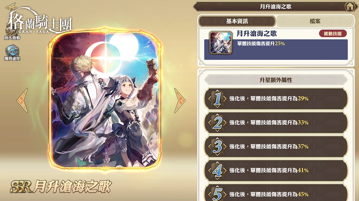 《Gran Saga：格蘭騎士團》春節改版迎金兔，推出豐富新年活動