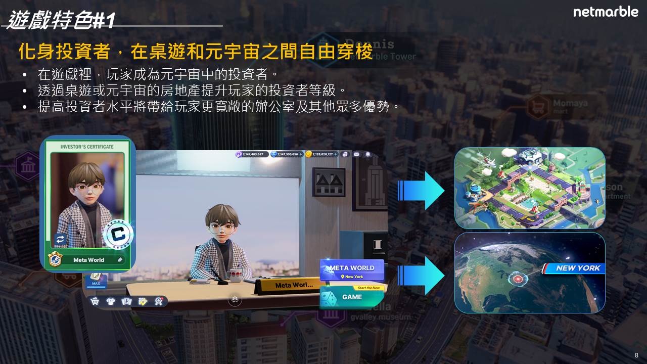 元宇宙桌遊《旅遊大亨2：Meta World》事前預約展開！不玩元宇宙單玩對戰也很嗨