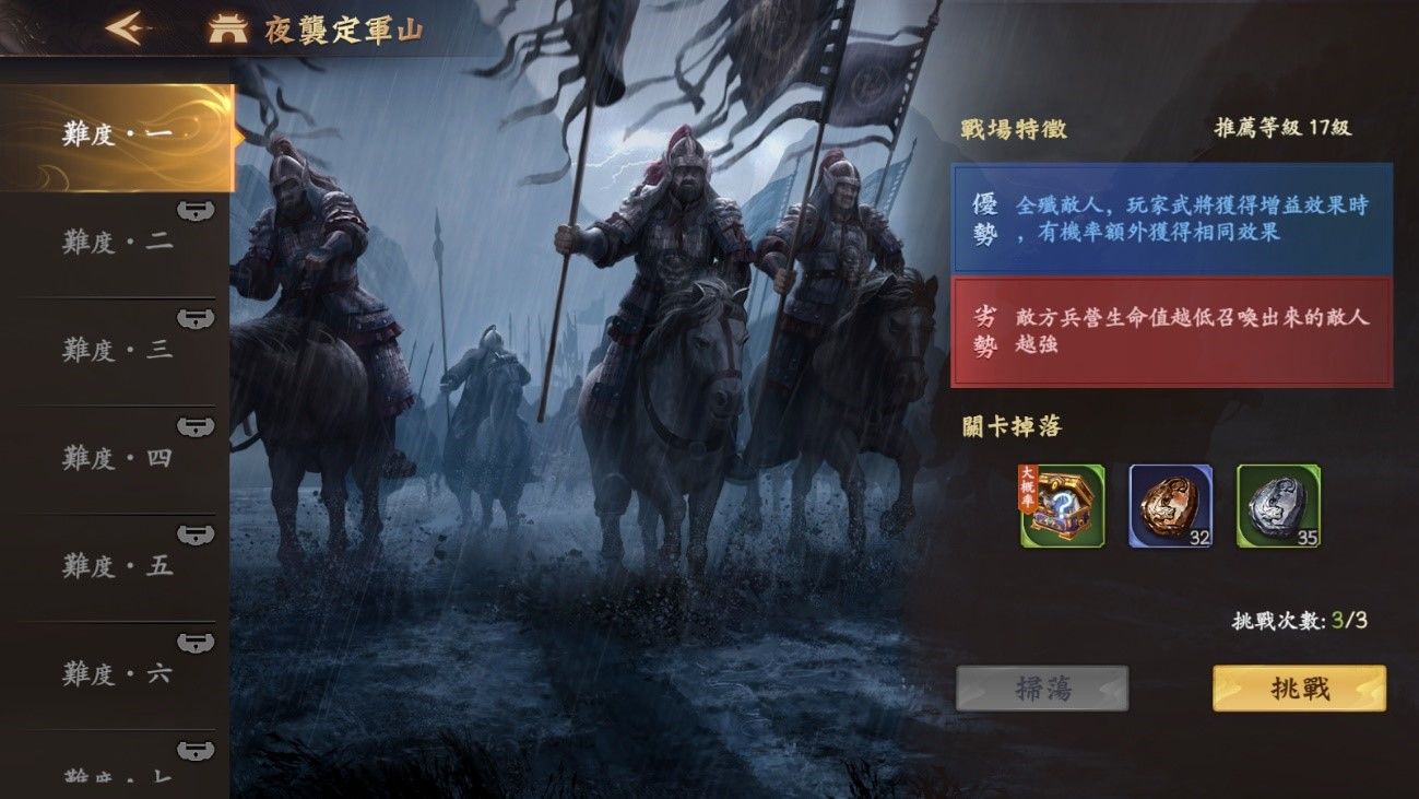 事前預約正式開啟受付中！《風起三國之亂世逐鹿》【挑戰】系統八大模式全公開！