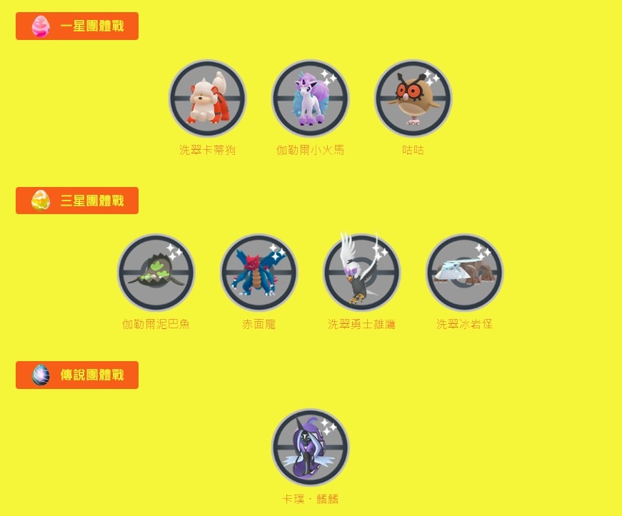 《Pokémon GO》紅隊隊長「武勇英雄」活動即將登場！異色卡璞・鰭鰭、超級凱羅斯遊戲內首度登場