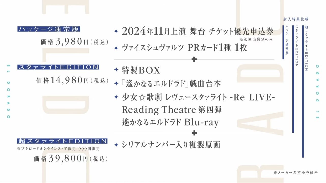 《少女☆歌劇 Revue Starlight 舞台奏像劇 遙遠的黃金國》8/8 發售決定！特典版情報同步公開