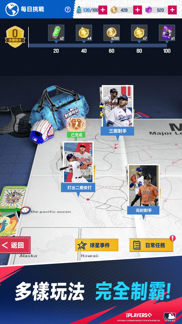 美國職棒大聯盟正式授權，PVP手遊《MLB制勝時刻》菁英刪檔封測現正進行中