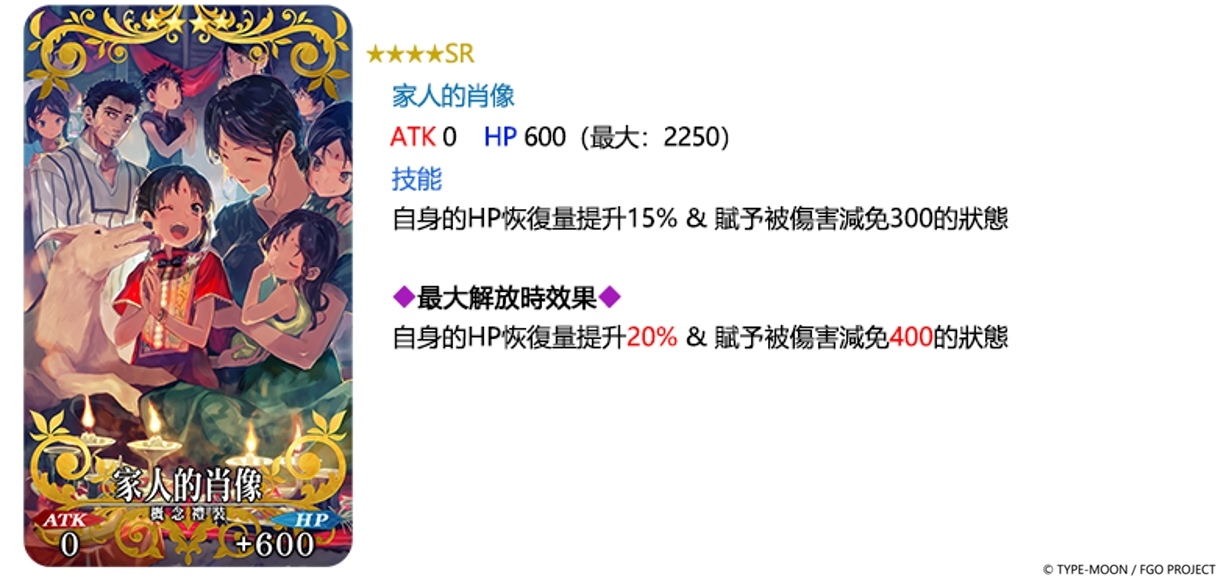 《FGO》繁中版「Road to 7 [Lostbelt No.4]」活動正式展開