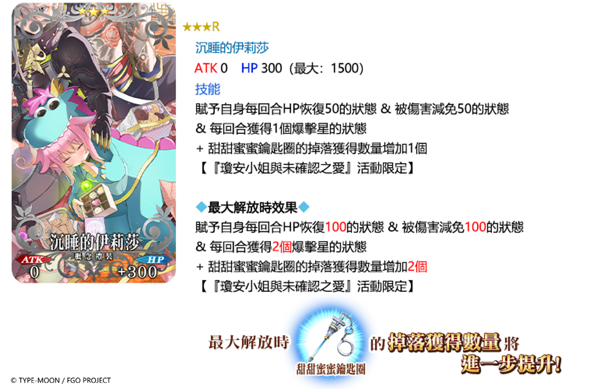 《FGO》繁中版「2024 冬日祭」圓滿落幕！全新情人節活動與限定從者同步登場
