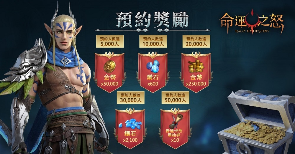 次世代全3D放置手遊《命運之怒》，事前預約正式展開！遊戲介紹搶先曝光