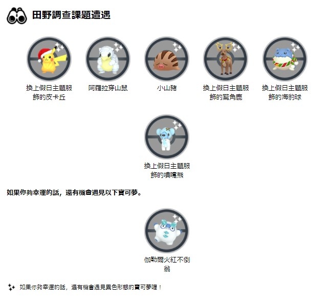 《Pokémon GO》「Holidays」冬季假日活動即將開跑！聖誕扮裝寶可夢＆「冰寶／冰岩怪」首度登場