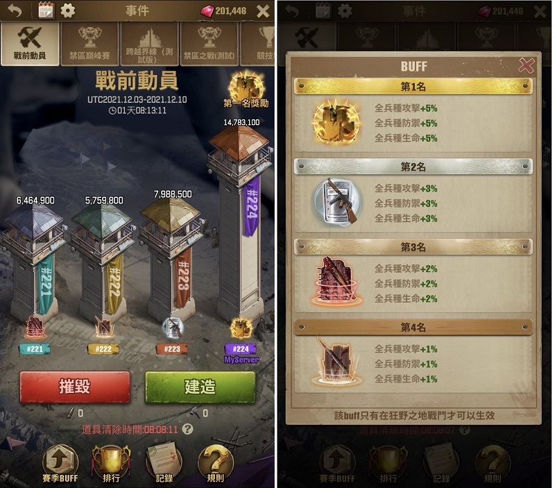 《陰屍路：倖存者》第二賽季戰前動員火熱引爆中 遊戲代言人採訪花絮出爐