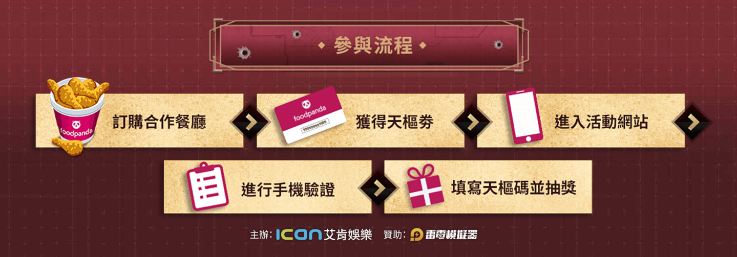 《天諭》新職業「炎天」聯手foodpanda 化身美食特務送好康！