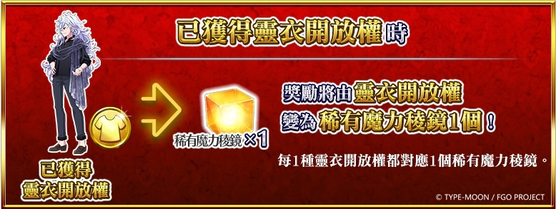 《Fate/Grand Order》繁中版限時復刻泳裝活動！四款夏日裝扮「靈衣開放權」再次登場