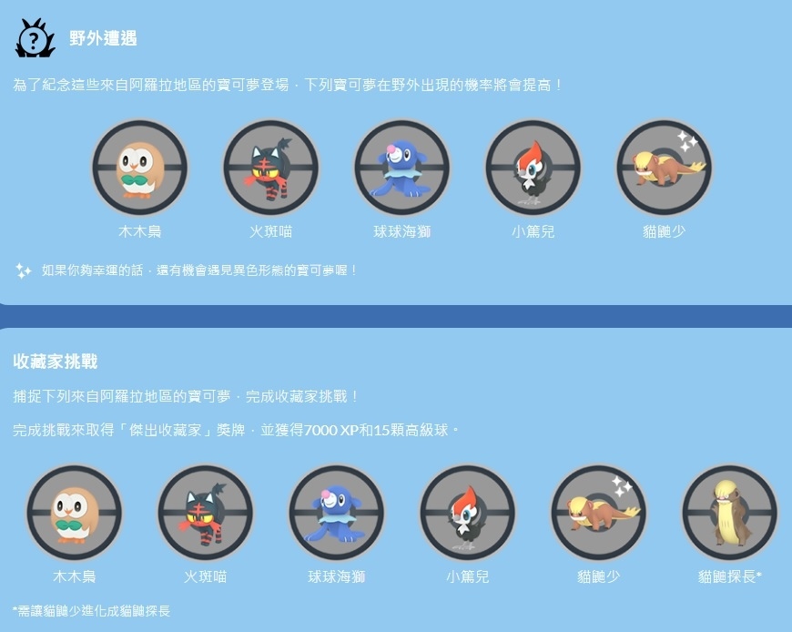 《Pokémon GO》3 月社群「穿山鼠＆阿羅拉穿山鼠」登場，「卡璞・鳴鳴」傳說團體戰首度亮相