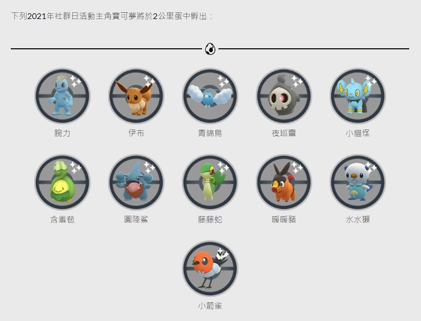 《Pokémon GO》12 月社群日公開登場寶可夢情報，2021／2022 寶可夢限定招式萬勿錯過