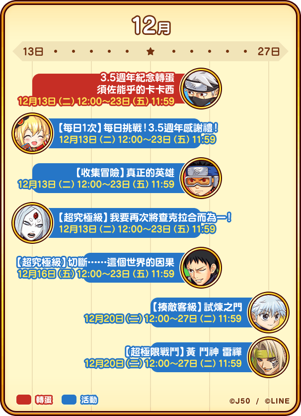 《JUMPUTI HEROES 英雄氣泡》歡慶3.5週年 紀念角色登入送，每日十連免費抽！