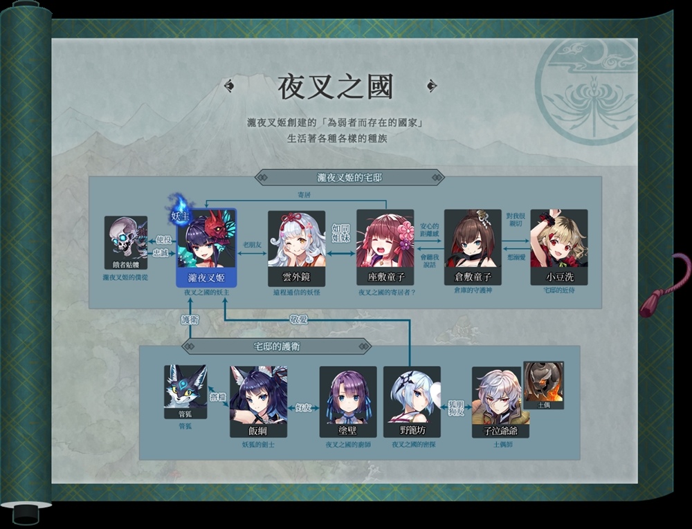 《決戰陰陽師》宣佈事前預約突破10萬玩家 公開頂級製作內容與遊戲特色深入解析