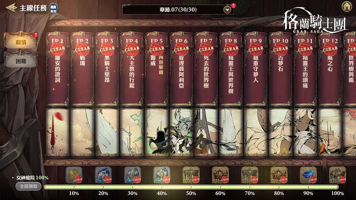 《Gran Saga：格蘭騎士團》第七章「女神庭院」主線開啟，提升等級上限70級，推出新年特別慶典活動