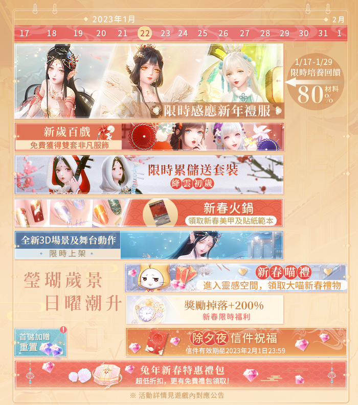 《閃耀暖暖》「瑩瑚歲景•日曜潮升」主題活動上線 新春福利系列活動開啟