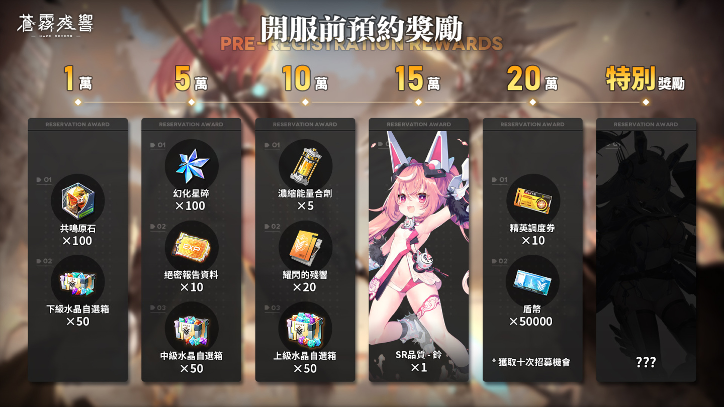沒有最巨只有更巨！巨大機甲美少女手遊《蒼霧殘響》事前預約火熱啟動！