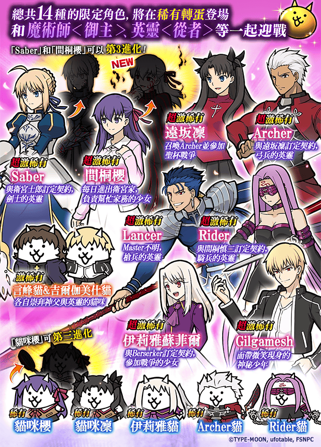《貓咪大戰爭》X 劇場版《Fate/stay night [Heaven’s Feel]》期間限定合作活動開跑